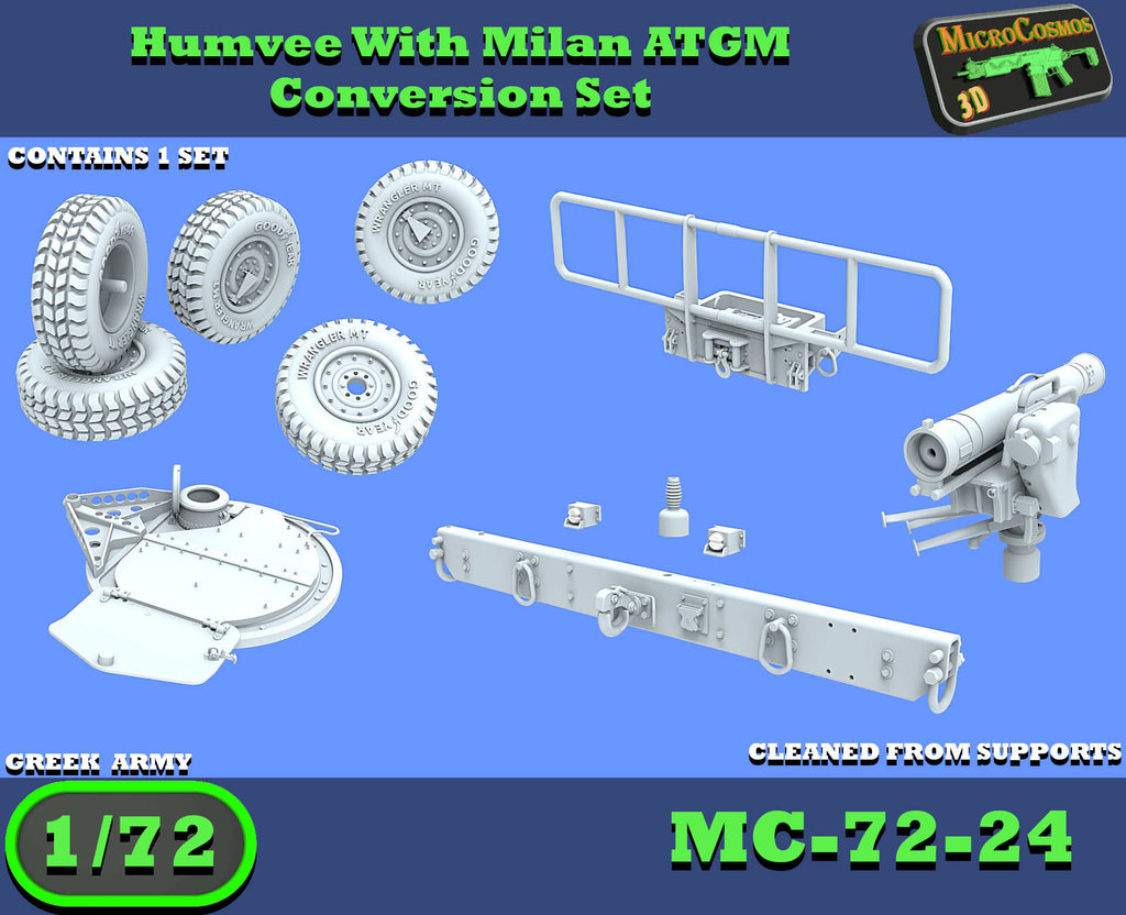 MC-72-24 – Griechischer Humvee mit Milan-ATGM-Umbausatz