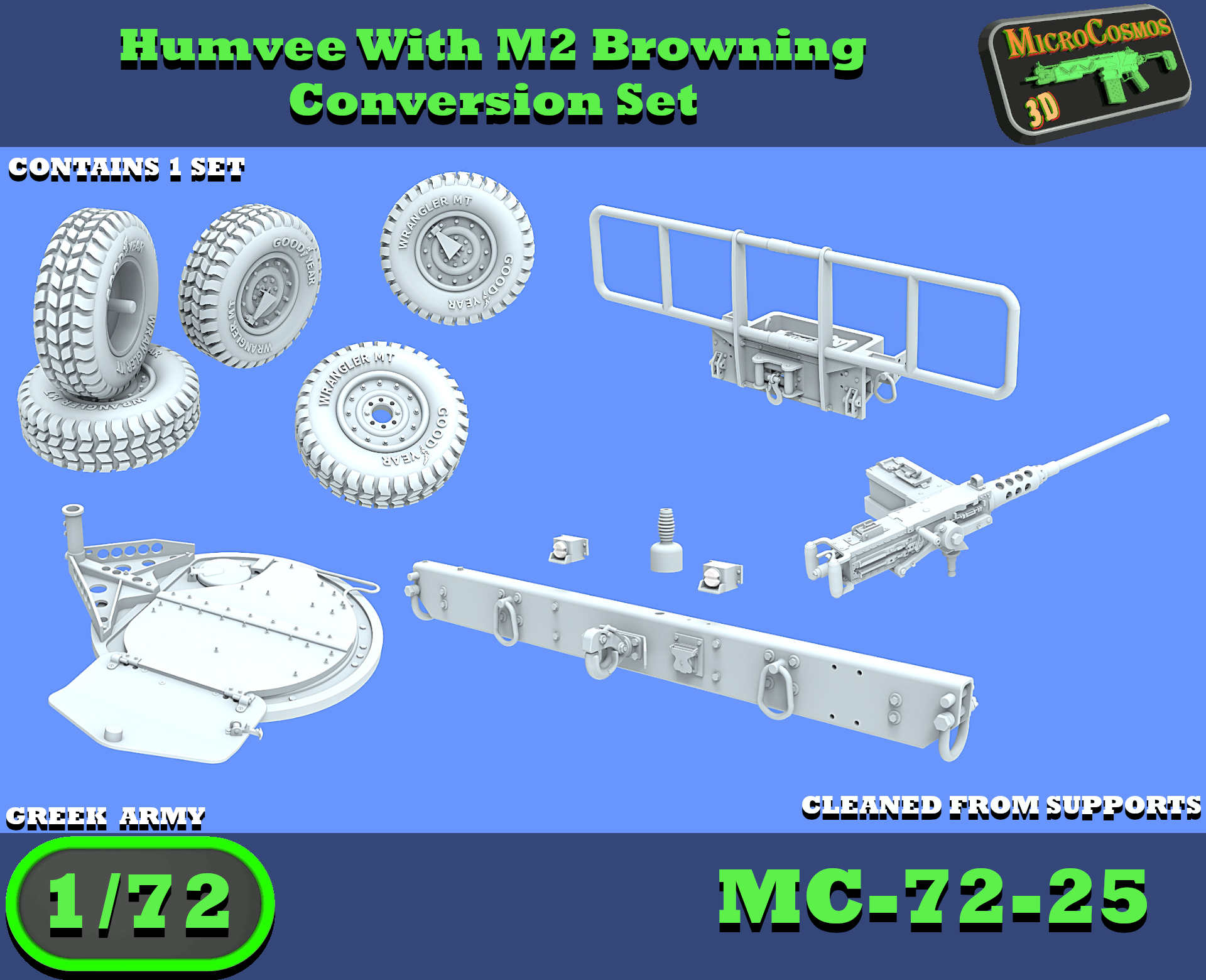MC-72-25 – Griechischer Humvee mit M2-Browning-Umrüstsatz